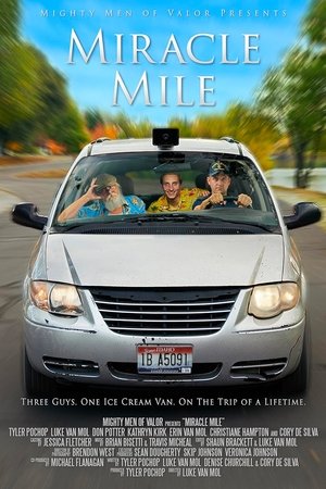 Miracle Mile film izle