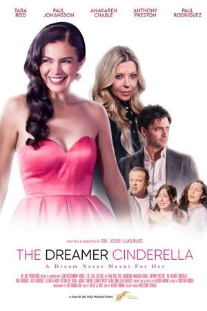 The Dreamer Cinderella izle | Film izle, Full Film izle, HD Film izle